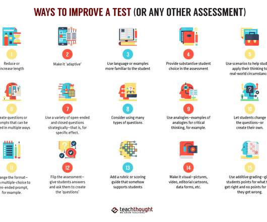 Adaptive Assessments: Tailoring Evaluation for Every Student