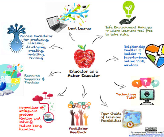 teacherr role in classroom management Educators who use effective classroom management techniques, employ good teaching practices and interactive learning activities have the power to. teacherr role in classroom management Educators who use effective classroom management techniques, employ good teaching practices and interactive learning activities have the power to.
